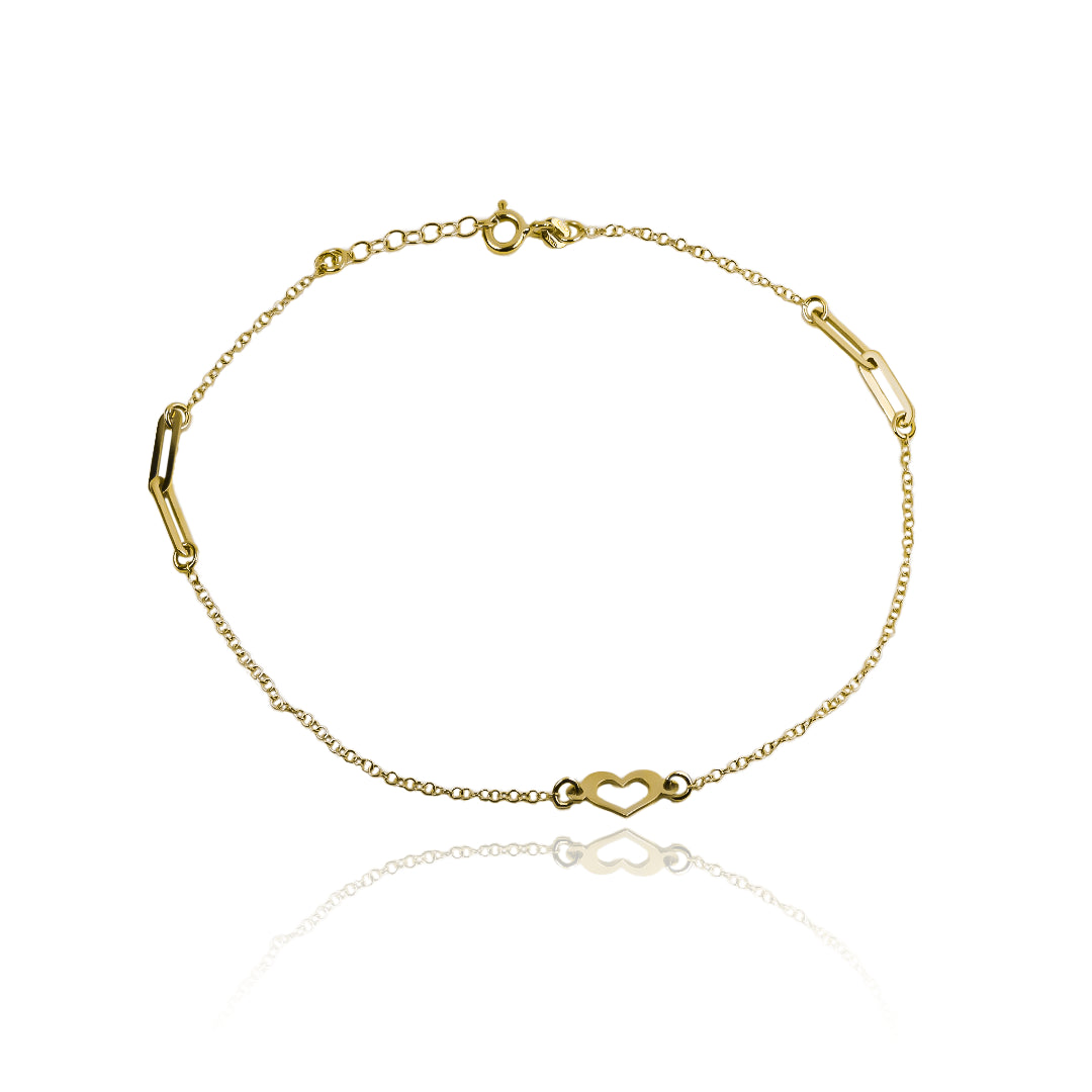 Infinity Sphere Anklet